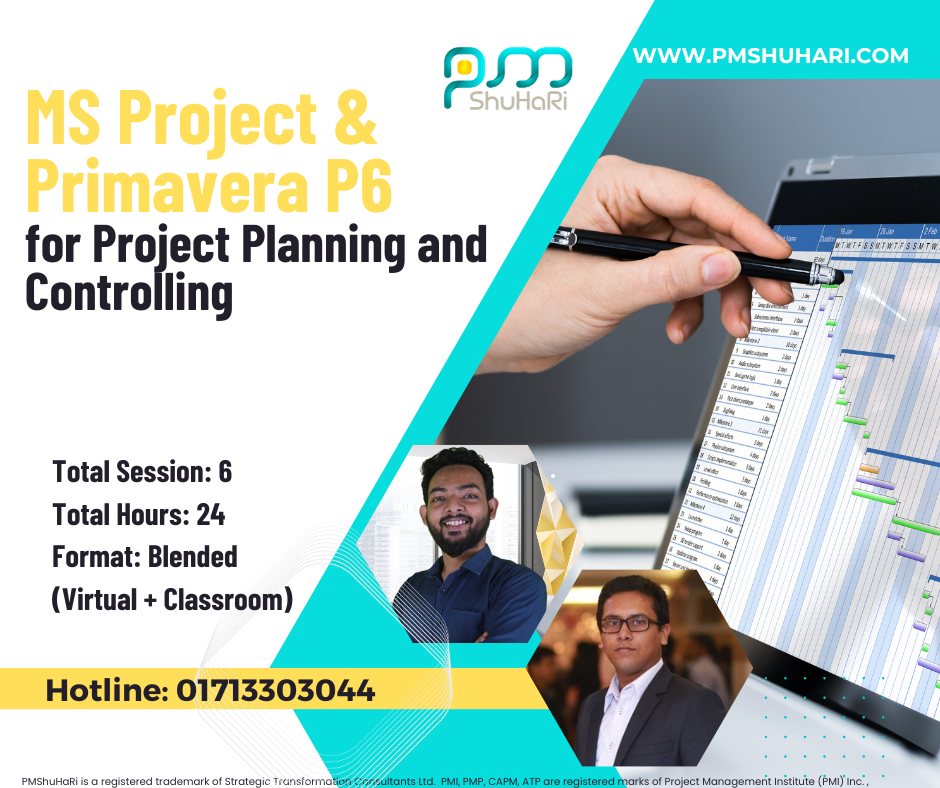 MS Project Planning and Controlling