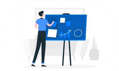Bundle course for Crash PMP
